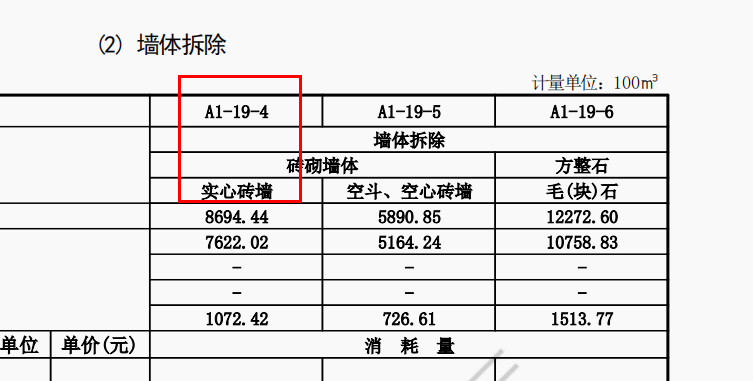 清單定額