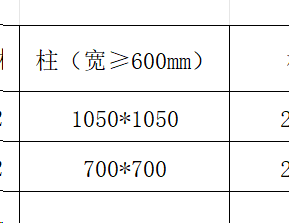 對拉螺栓