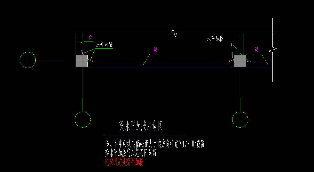 梁加腋
