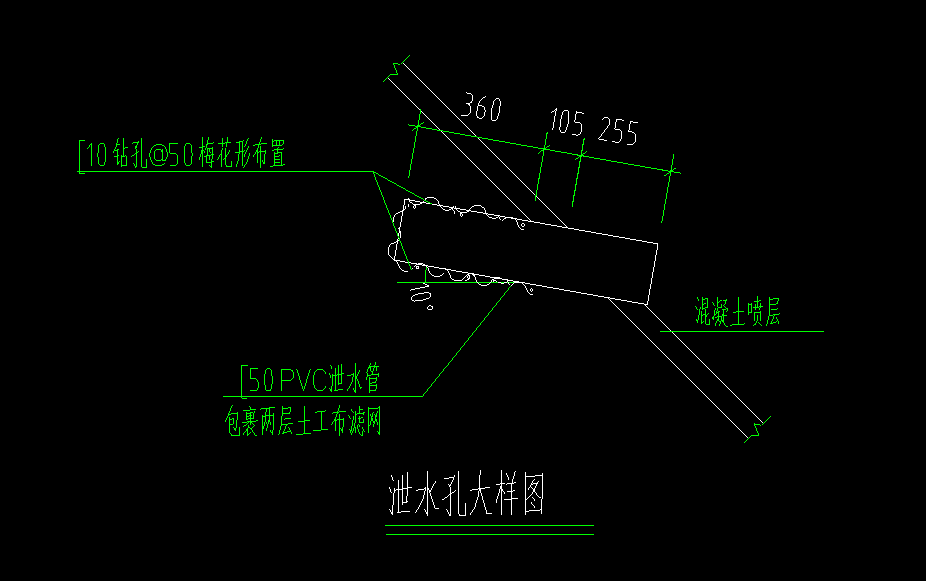 如何套定額