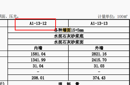 套什么定額