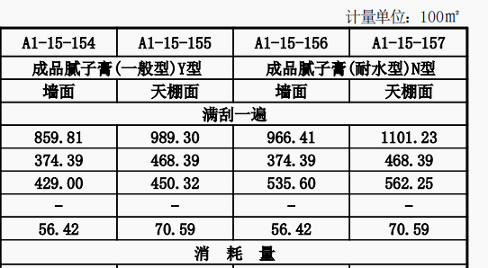 廣聯(lián)達(dá)服務(wù)新干線(xiàn)