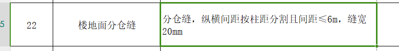計算規