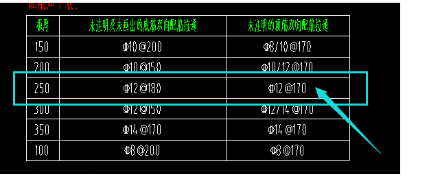 廣聯(lián)達(dá)服務(wù)新干線
