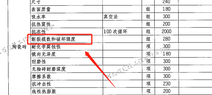 建設(shè)工程質(zhì)量