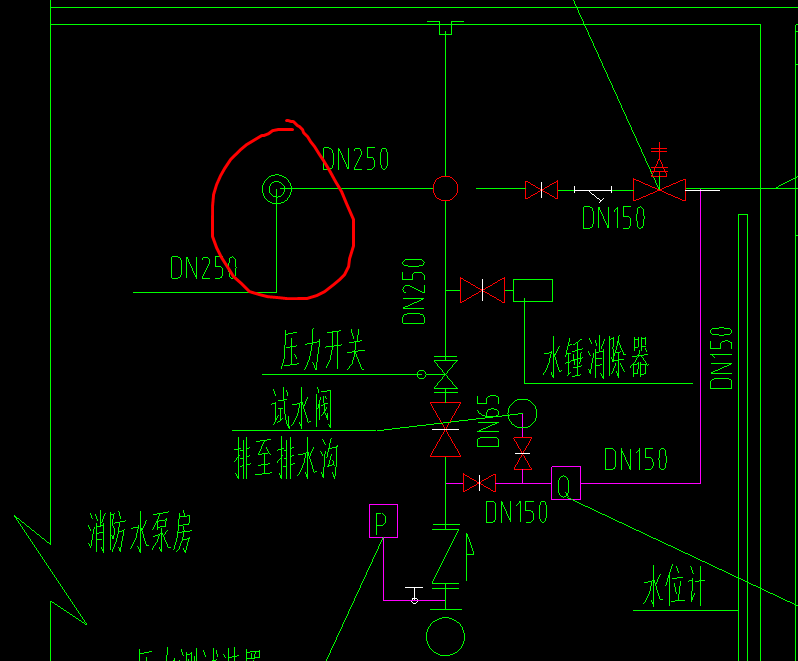 答疑解惑