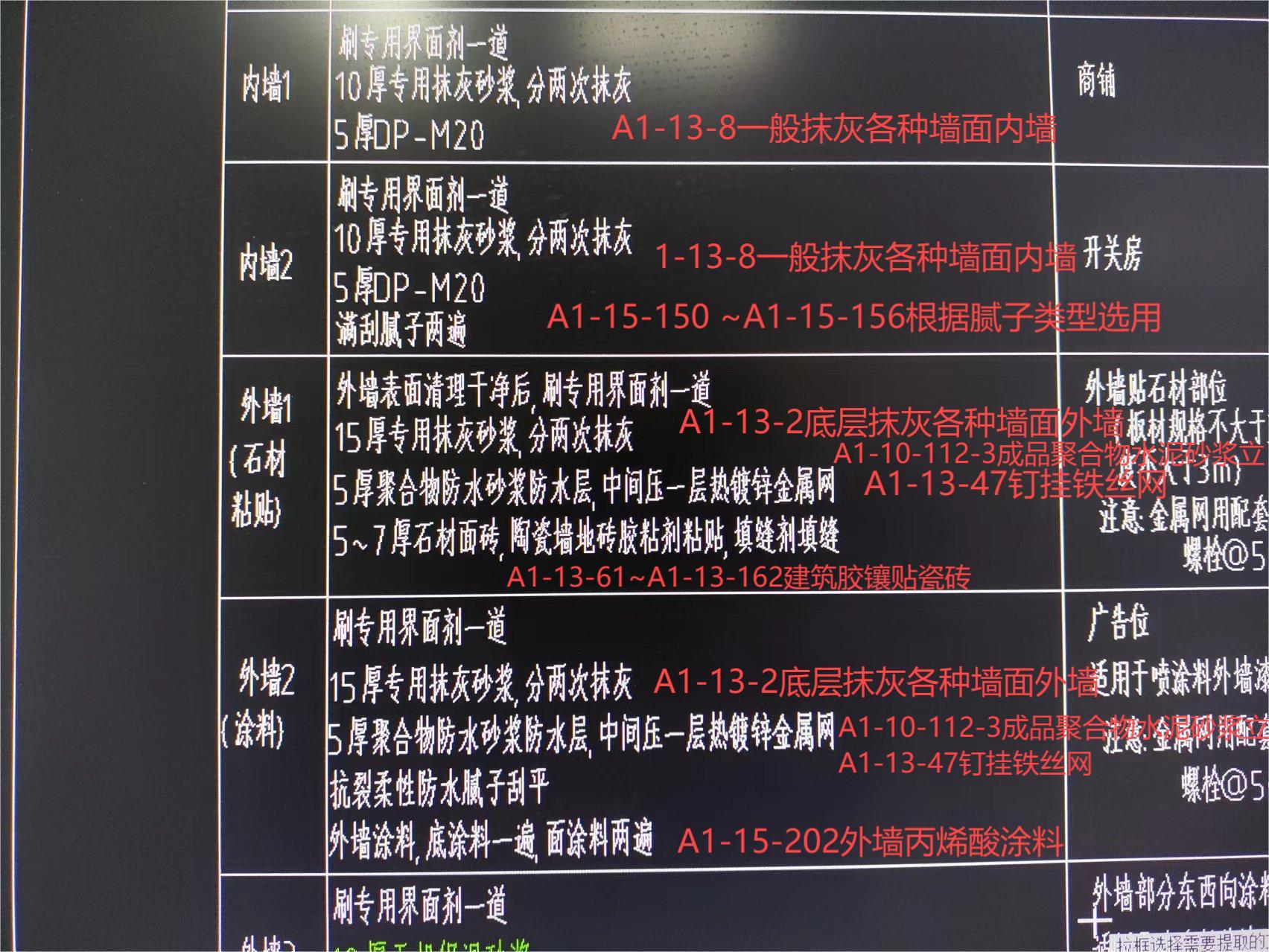 清單定額