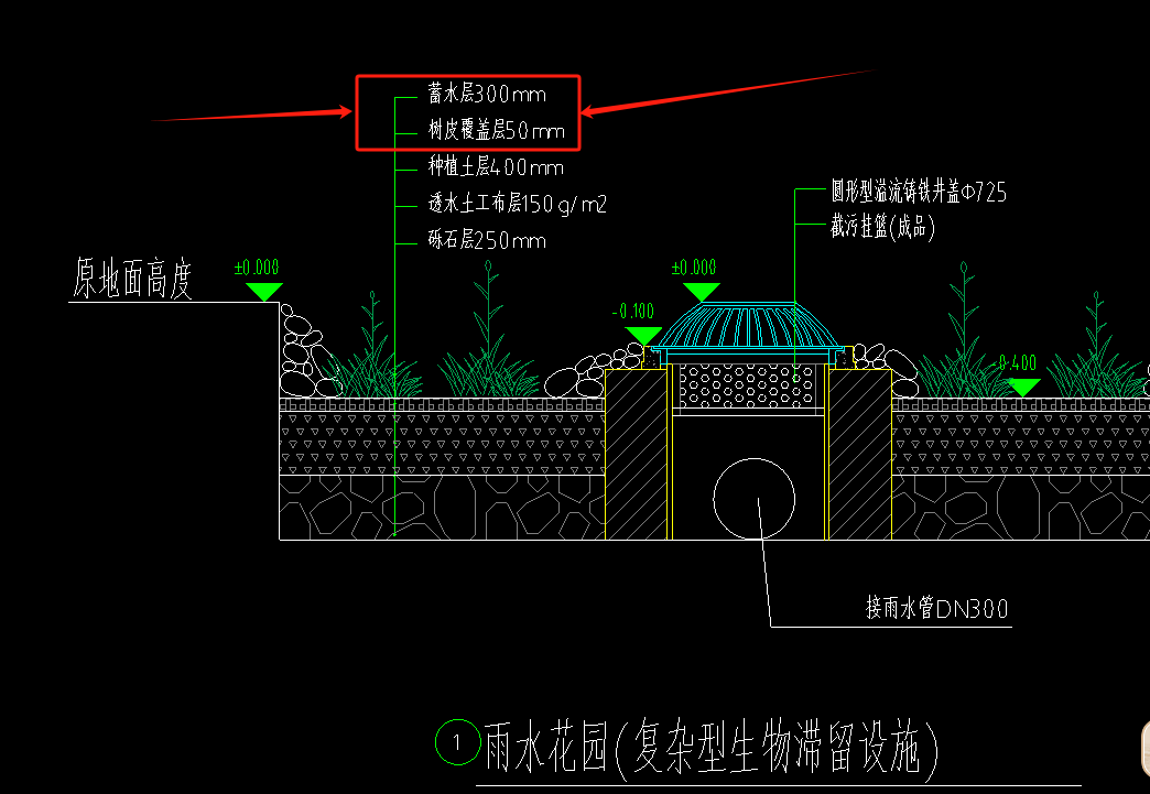 園林綠化