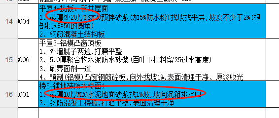 清單工程