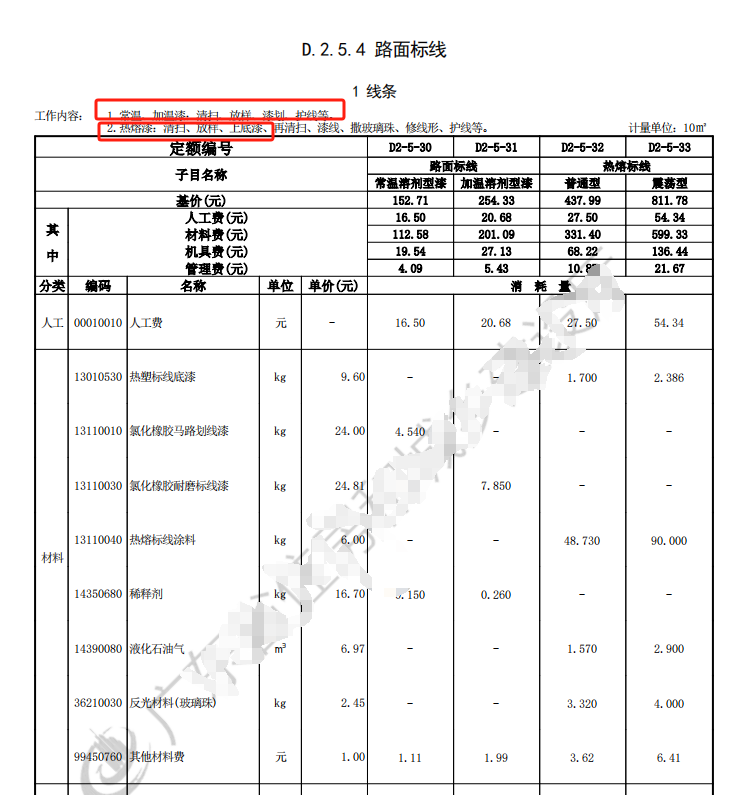 定額