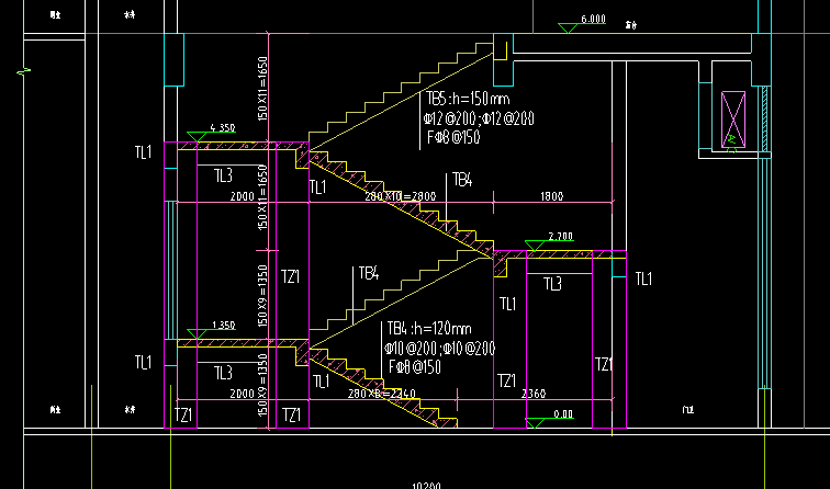 跑樓梯