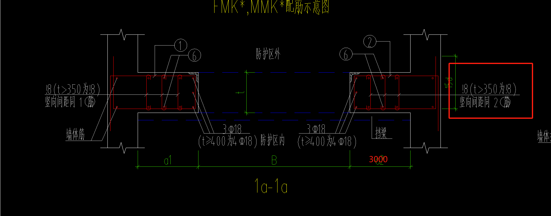 人防門