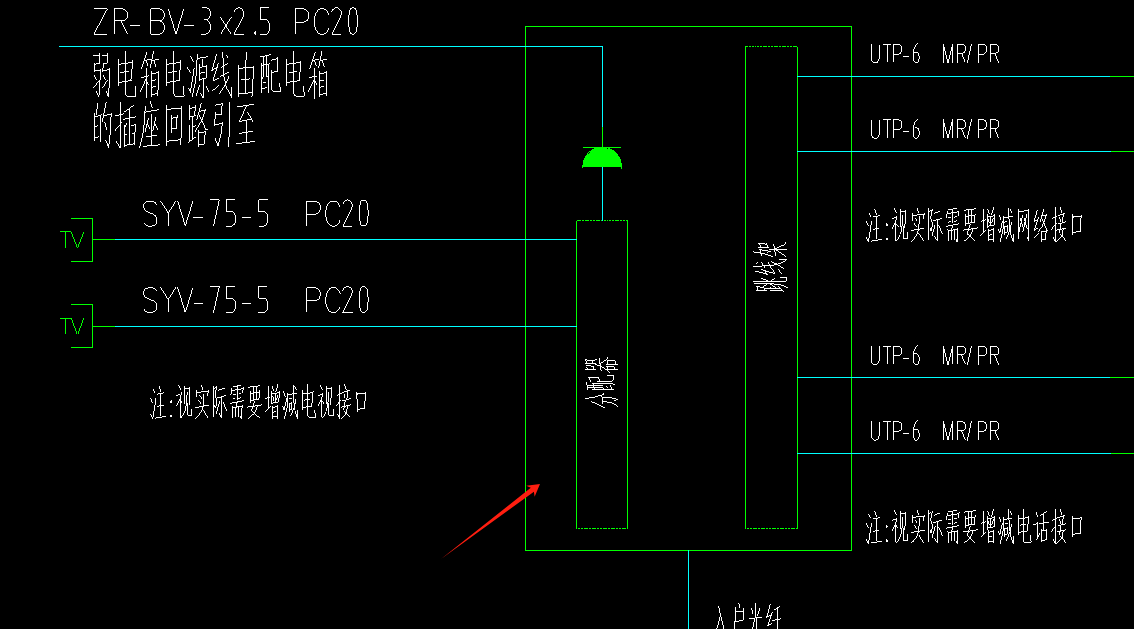 定額