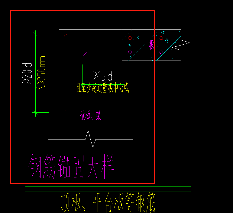 錨