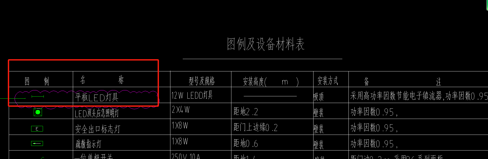 定額