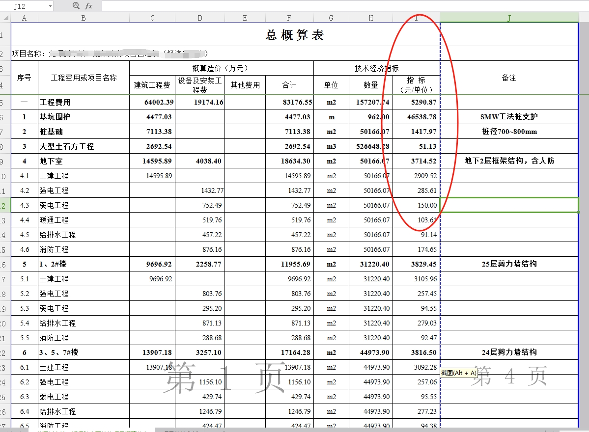 投資估算指標(biāo)