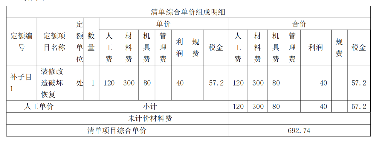 合價