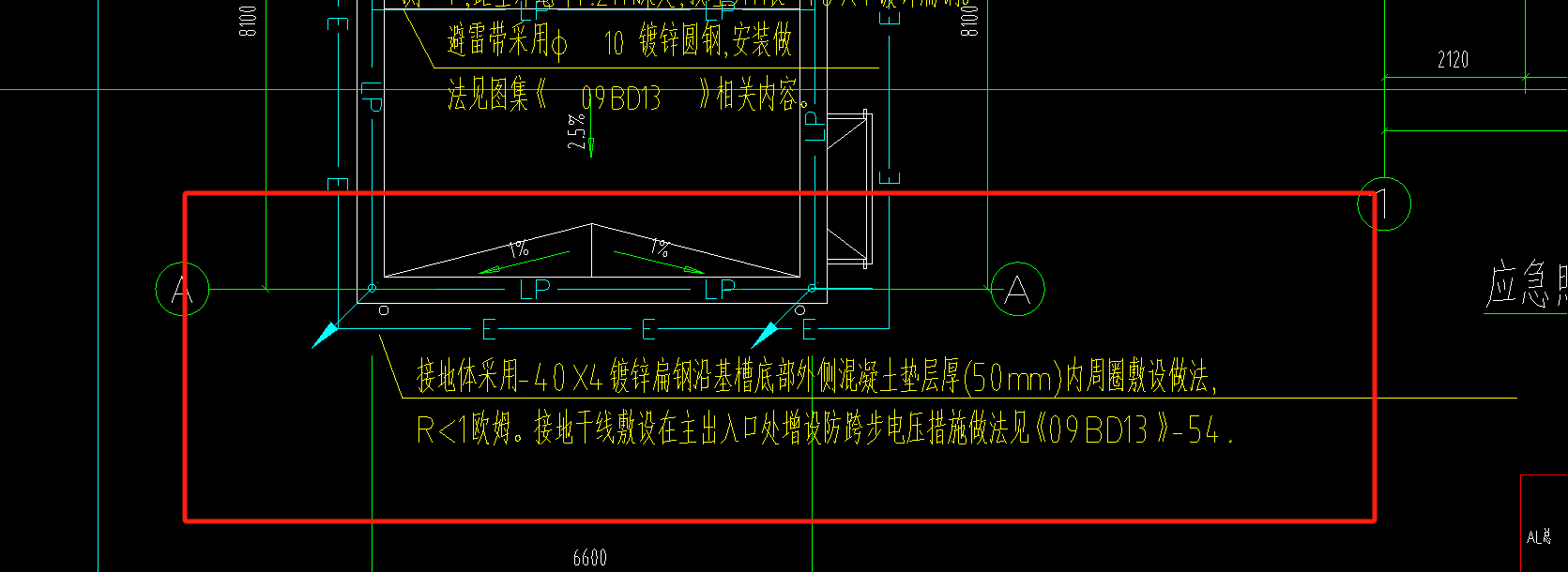 算量