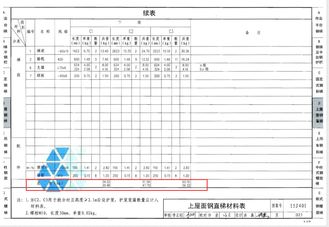 鋼爬梯
