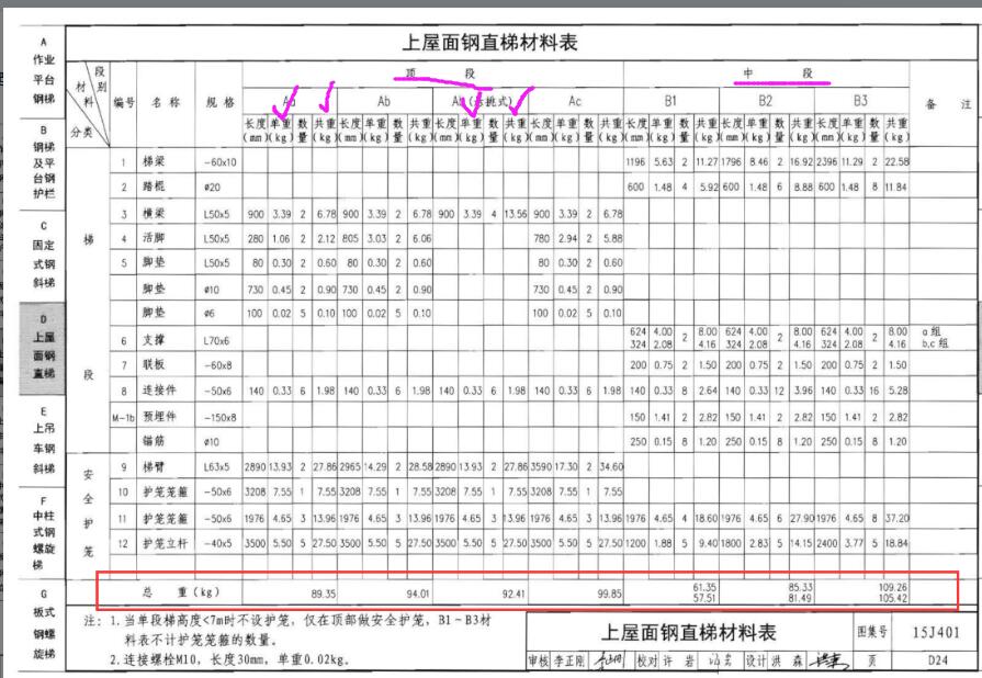 廣聯達服務新干線