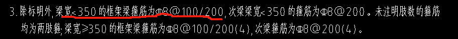 原位標(biāo)注