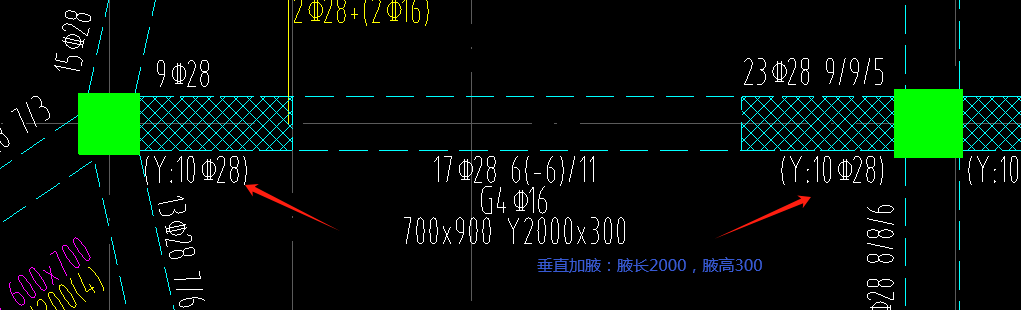 梁下