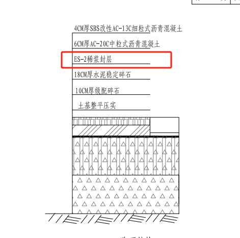 套什么定額