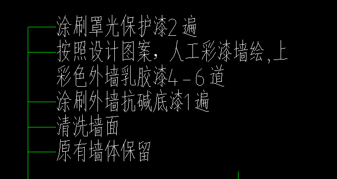定額