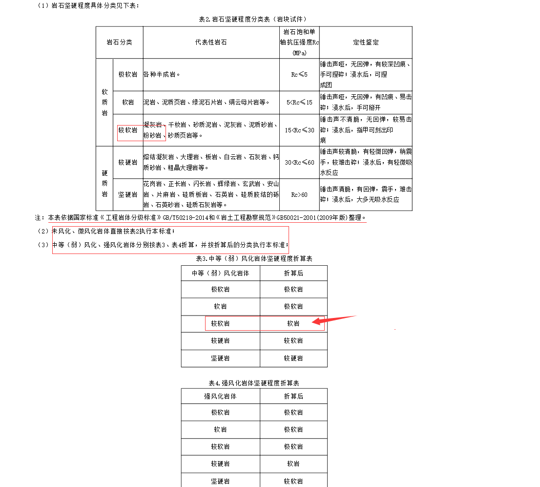 廣聯達服務新干線