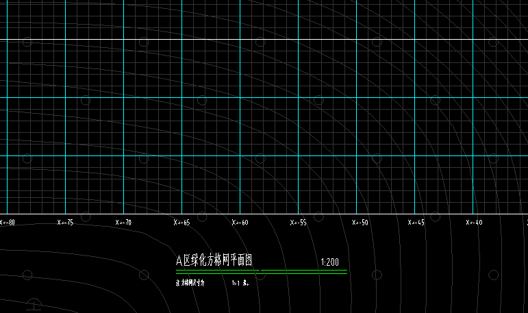 方格網