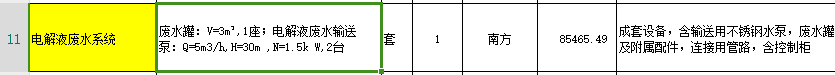 定額