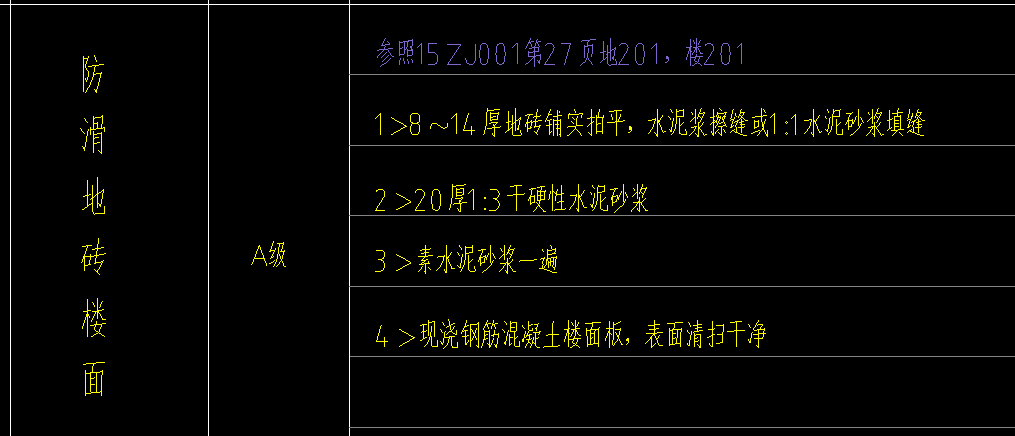 樓地面