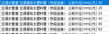 套哪個定額