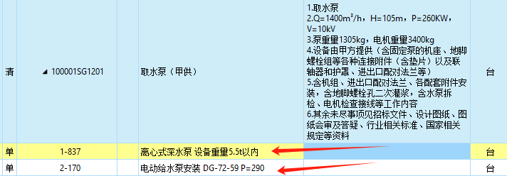 價差