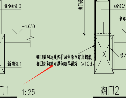 保護(hù)層