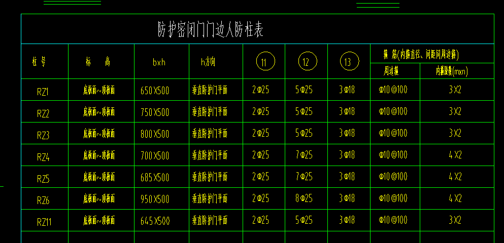 人防