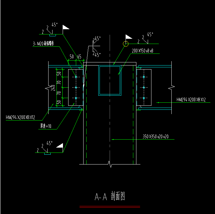 節點怎么算