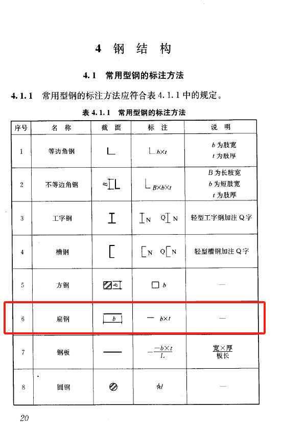 鋼結(jié)構(gòu)
