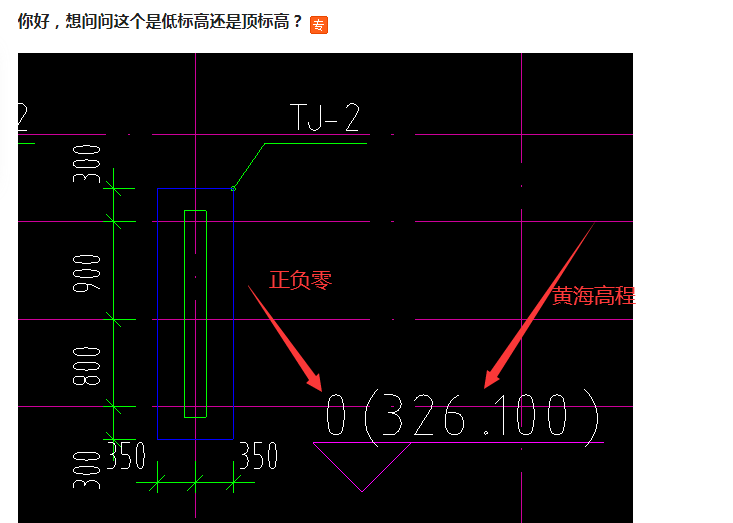 建筑行業(yè)快速問答平臺-答疑解惑