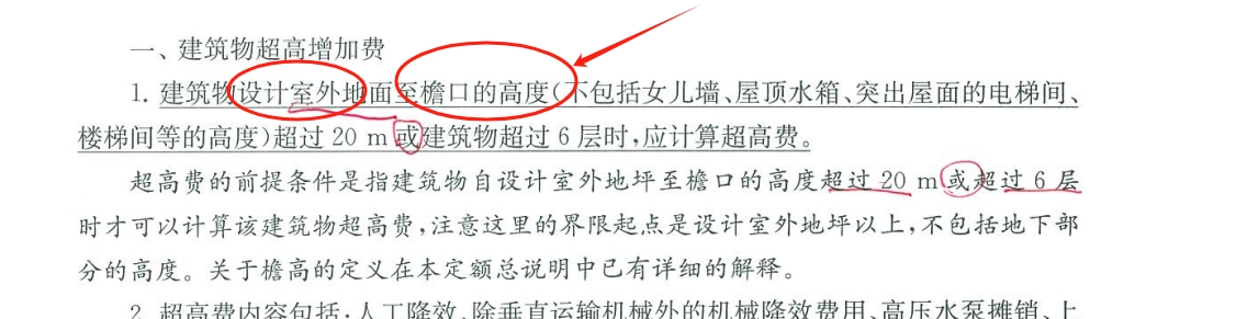 增加費(fèi)