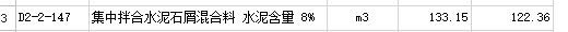 廣東定額