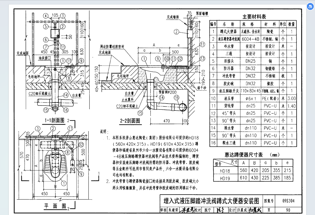 衛生器具