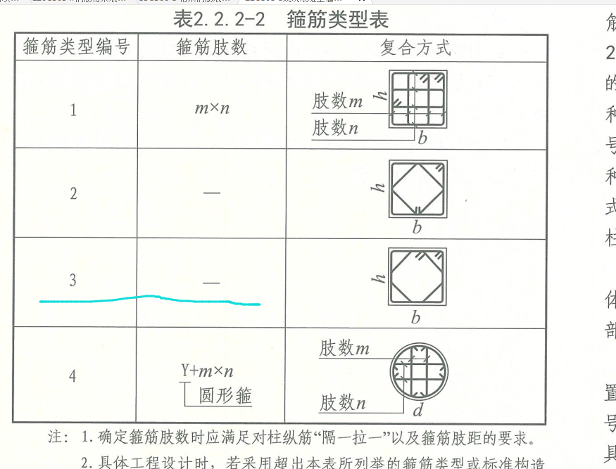 箍筋