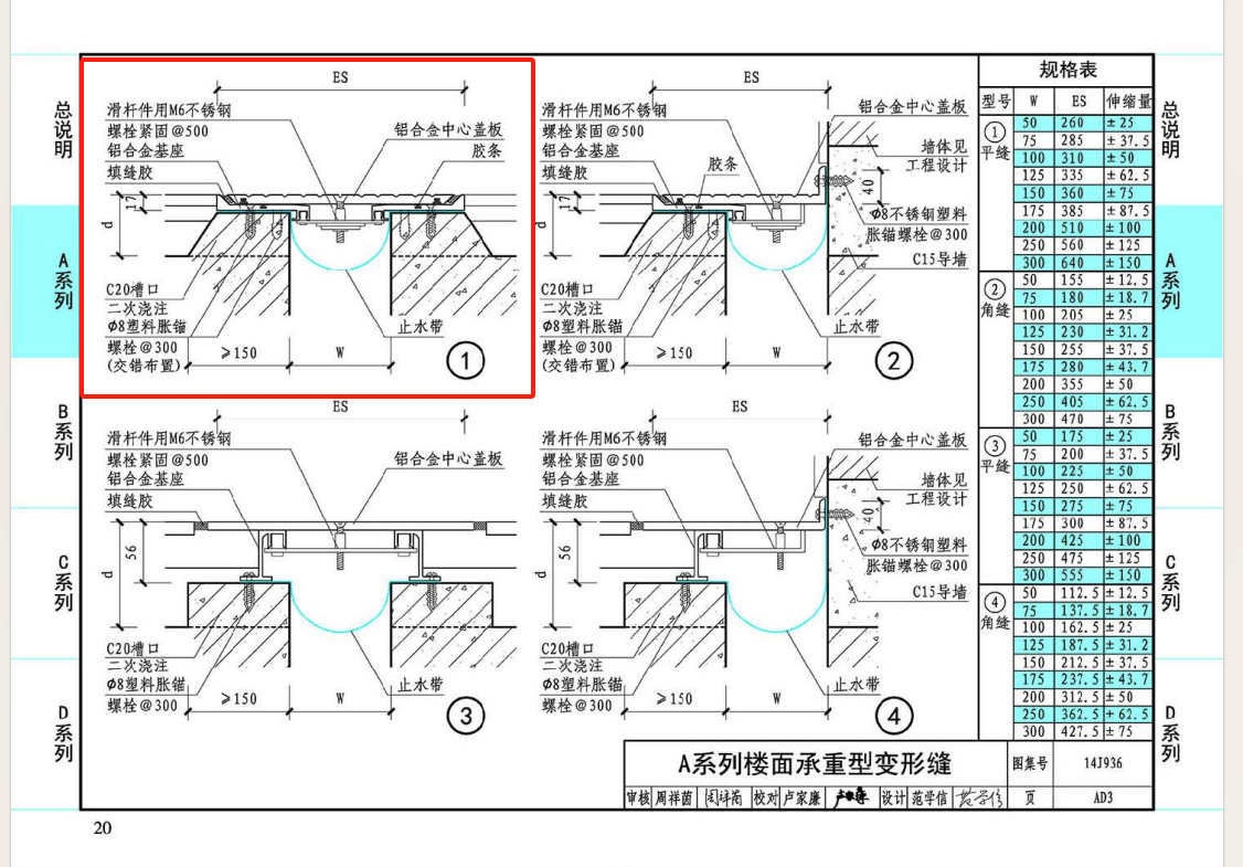 綜合單價報價