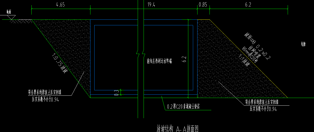 放坡