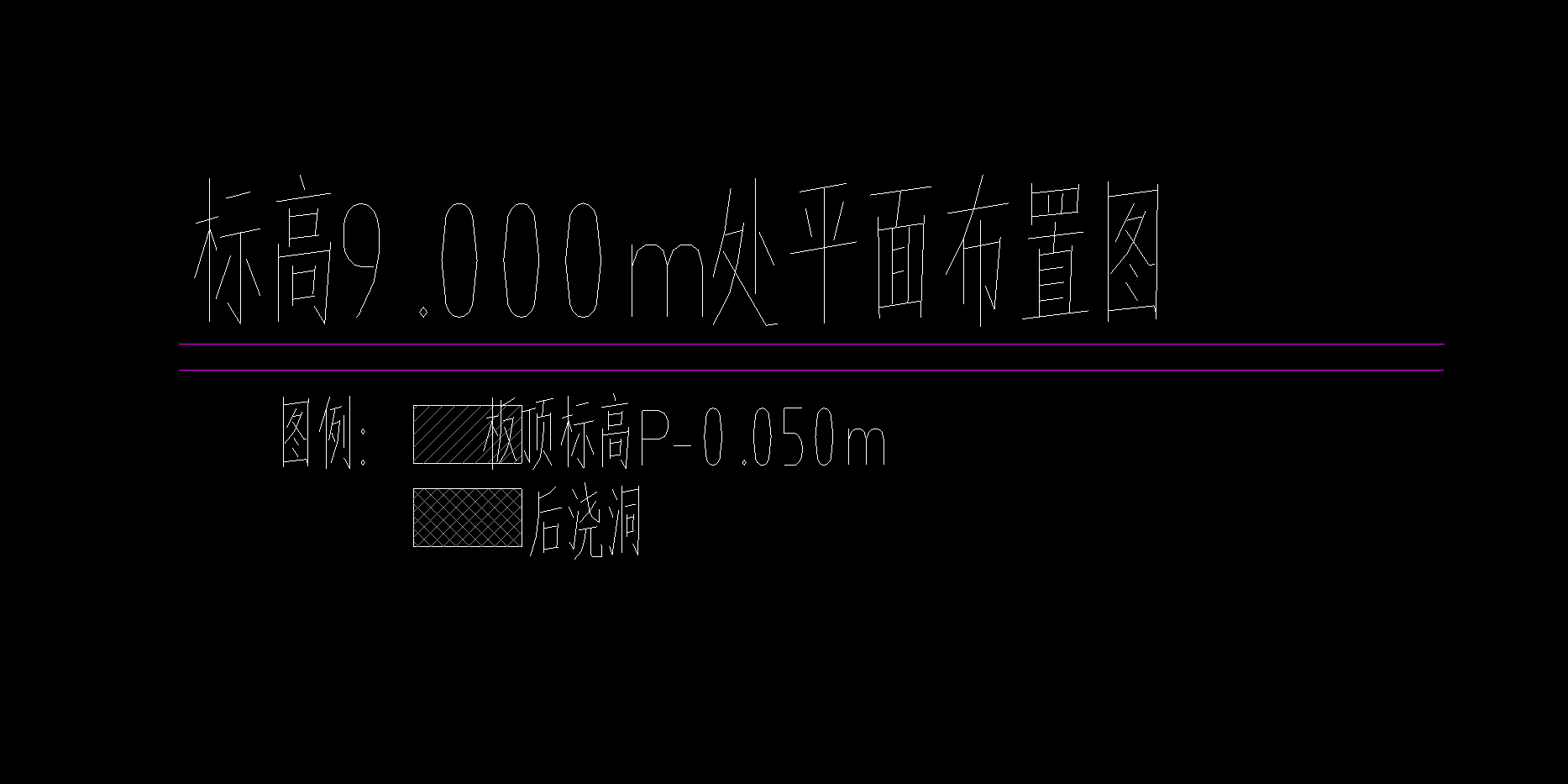 怎么布置