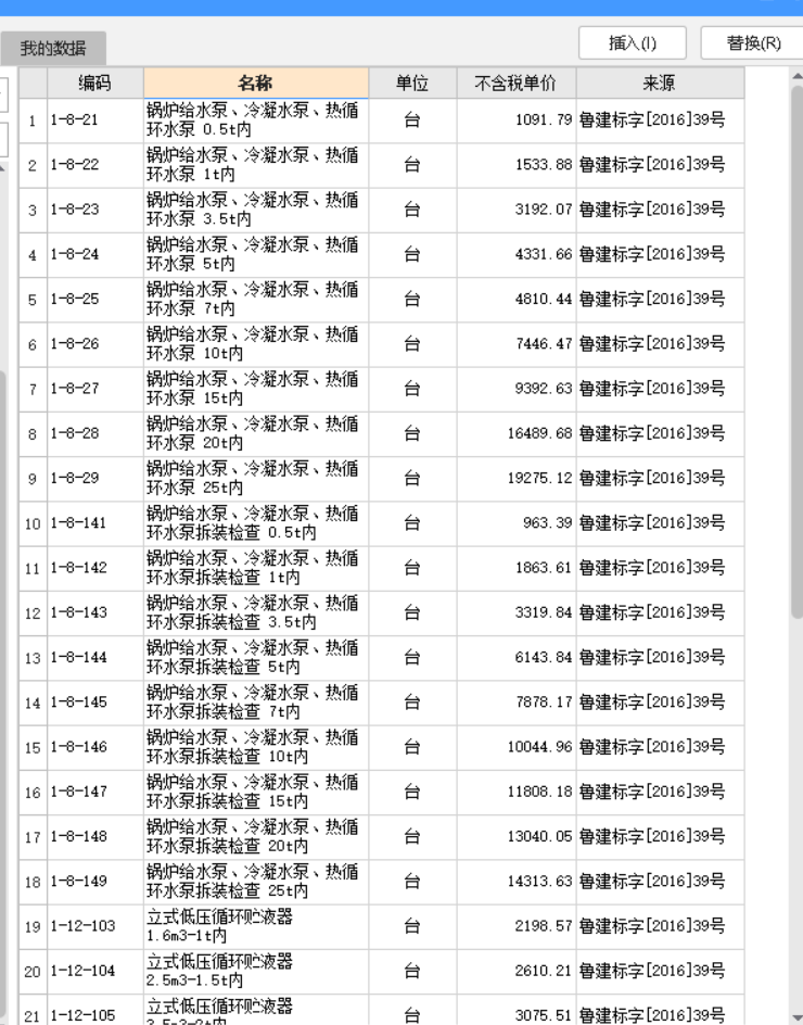 清單項