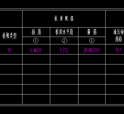 樁