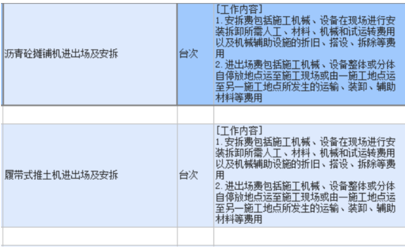 消耗量
