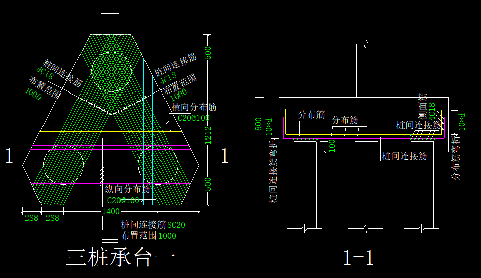 三樁承臺(tái)